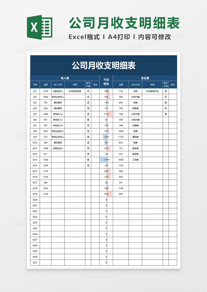 公司月收支明细表excel模板