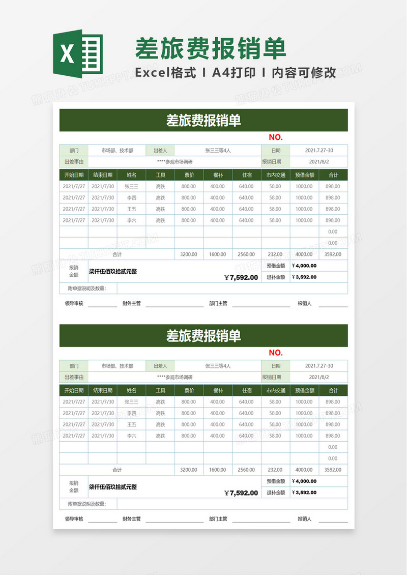 绿色清新差旅费报销单excel模板