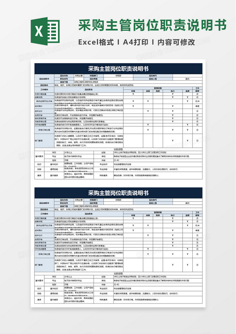 采购主管岗位职责说明书excel模板