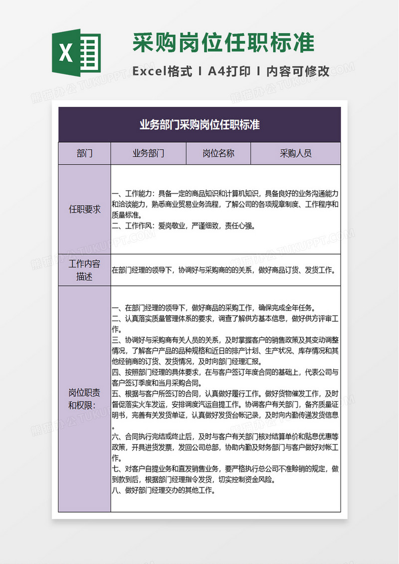 业务部门采购岗位任职标准excel模板