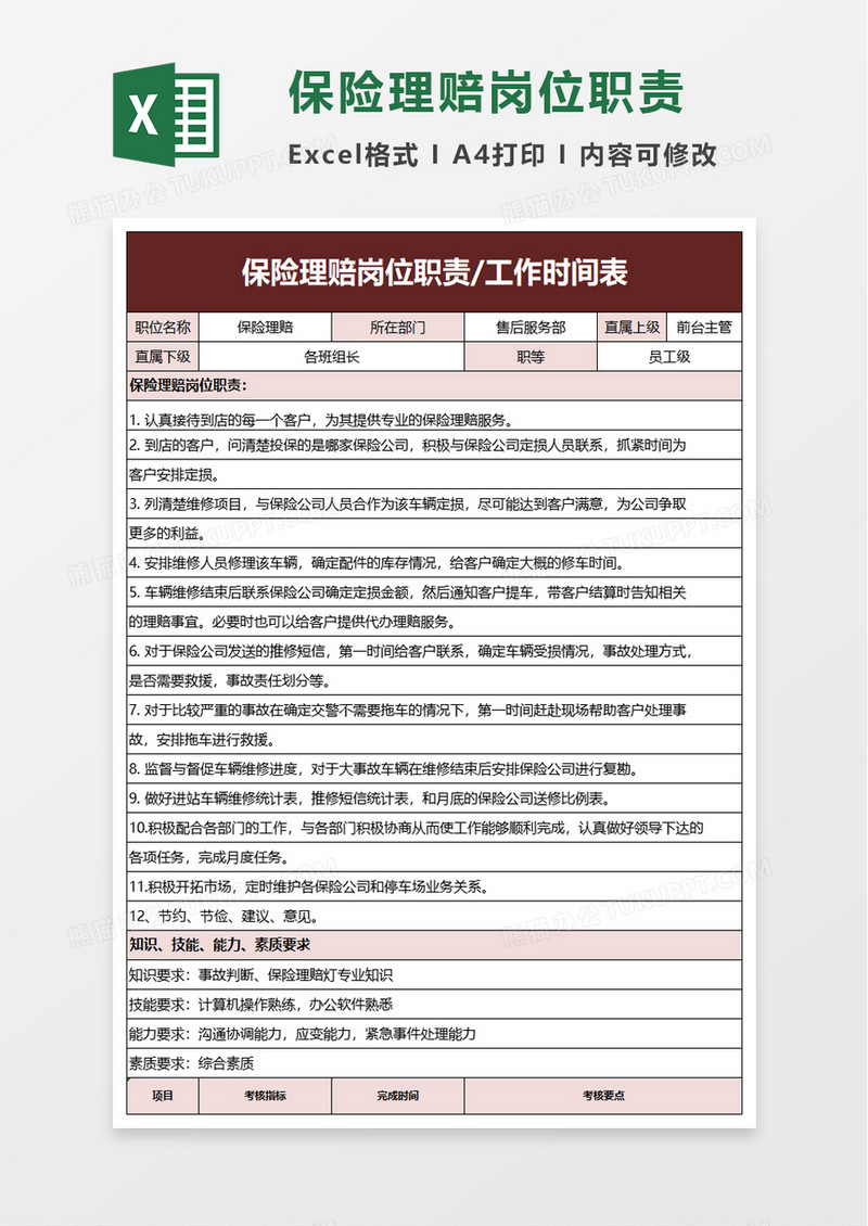 保险理赔岗位职责excel模板