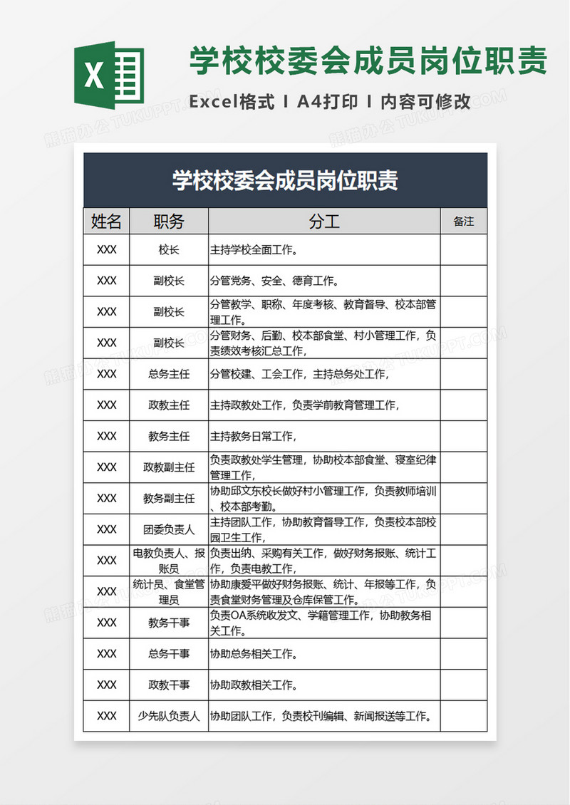 学校校委会成员岗位职责excel模板