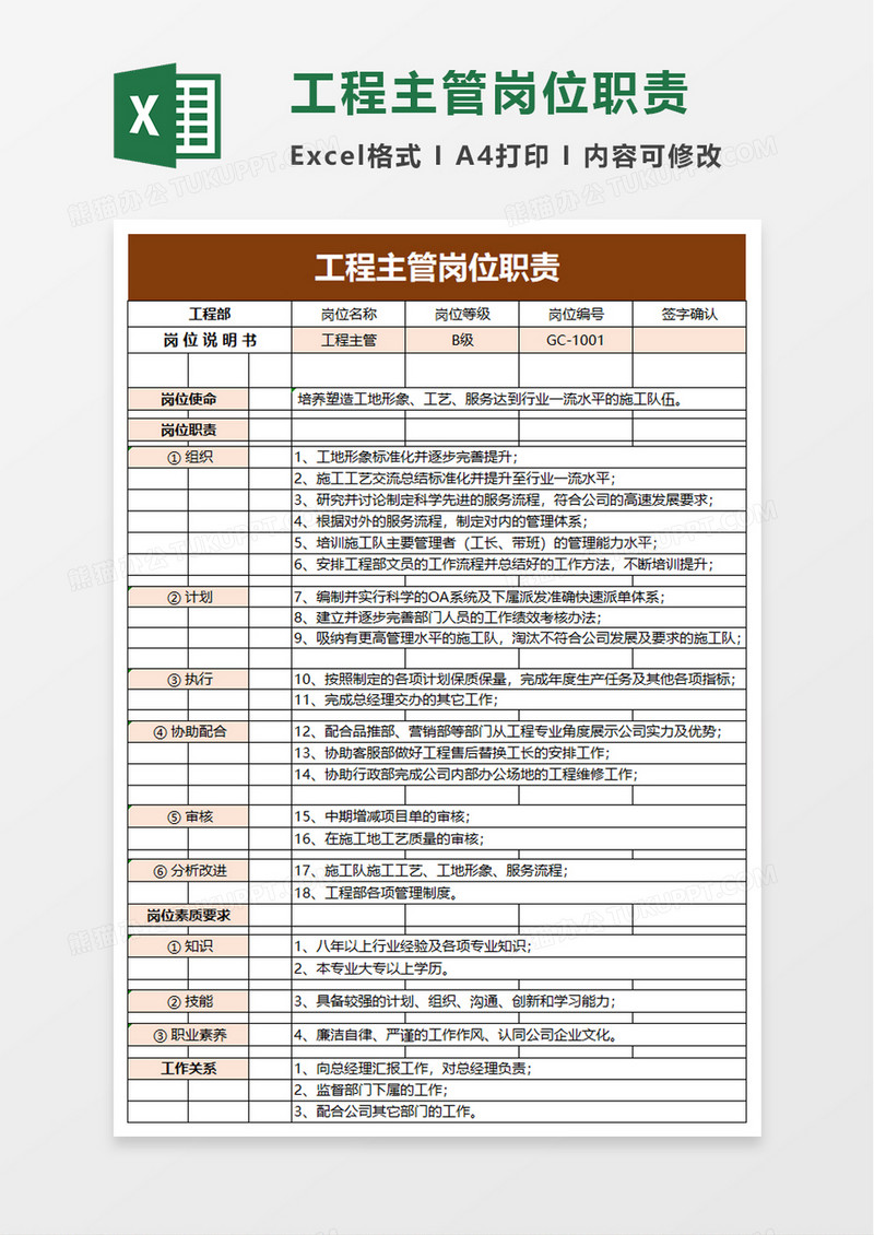 简洁工程主管岗位职责excel模板