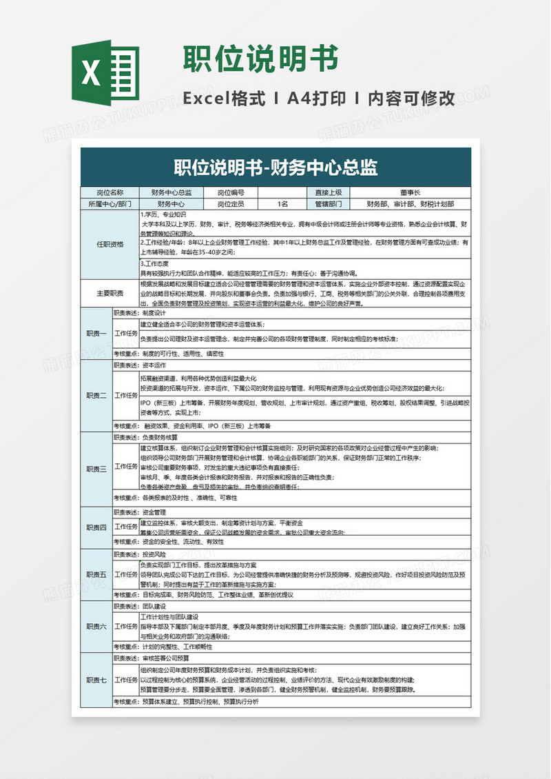 职位说明书excel模板