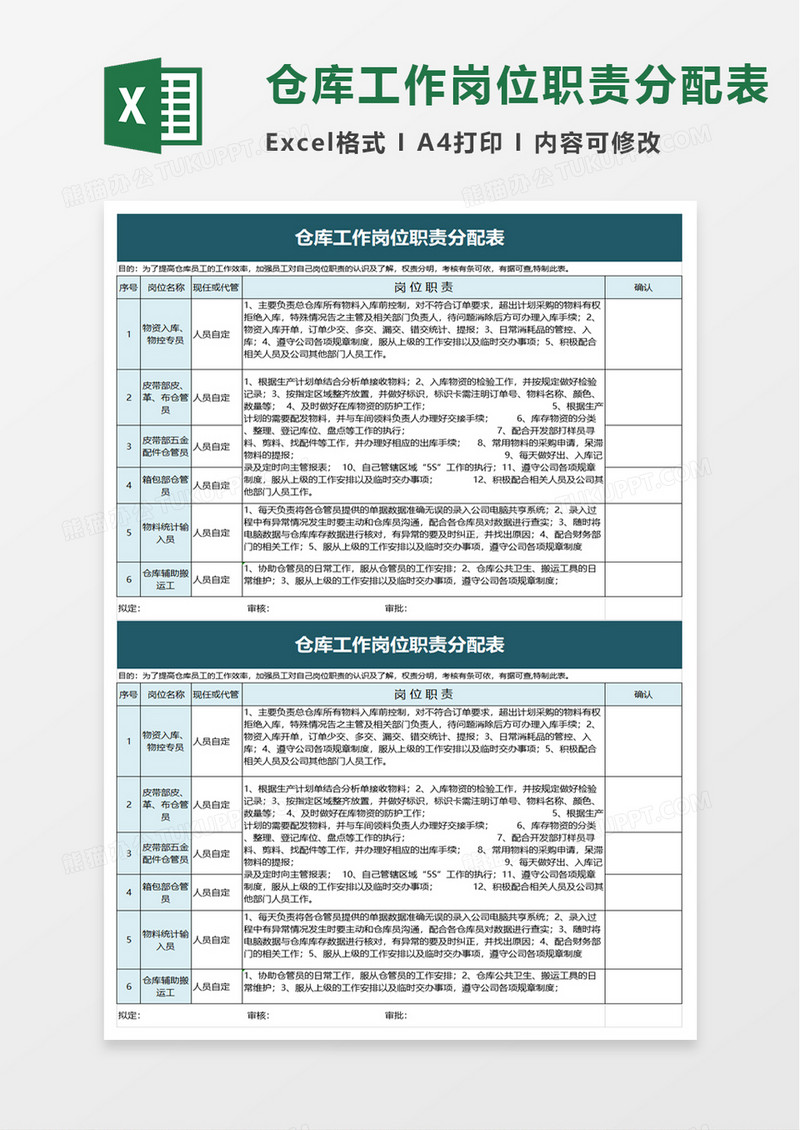 仓库工作岗位职责分配表excel模板
