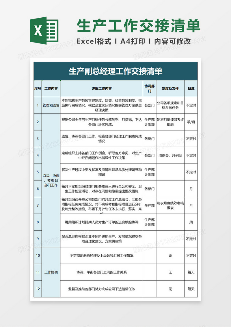 生产副总经理工作交接清单excel模板