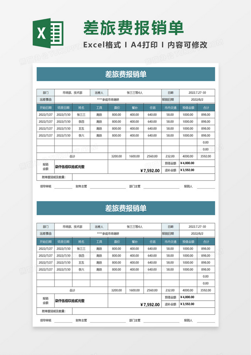 简约实用差旅费报销单excel模板