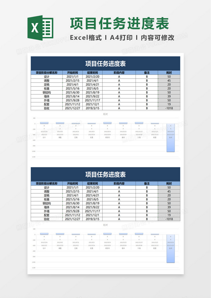 简洁项目任务进度表excel模板