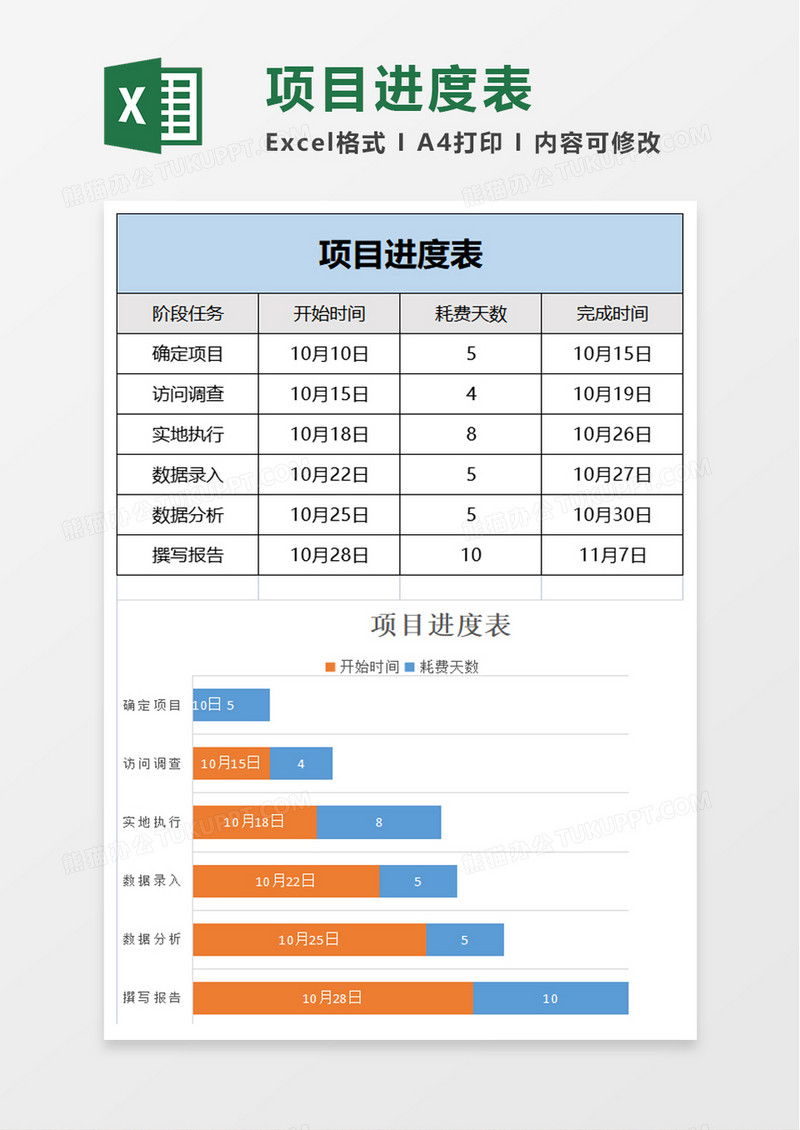 简洁项目进度表excel模板