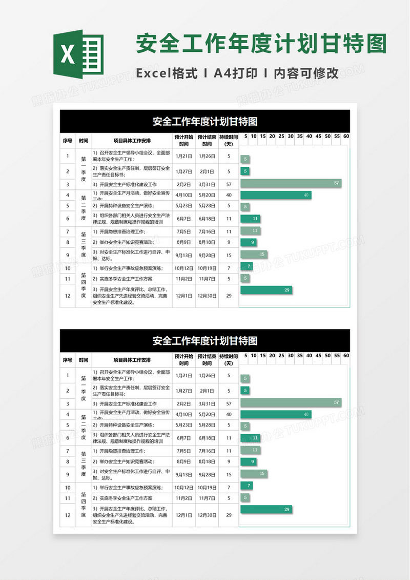 安全工作年度计划甘特图excel模板