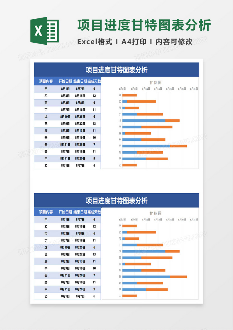 项目进度甘特图表分析excel模板