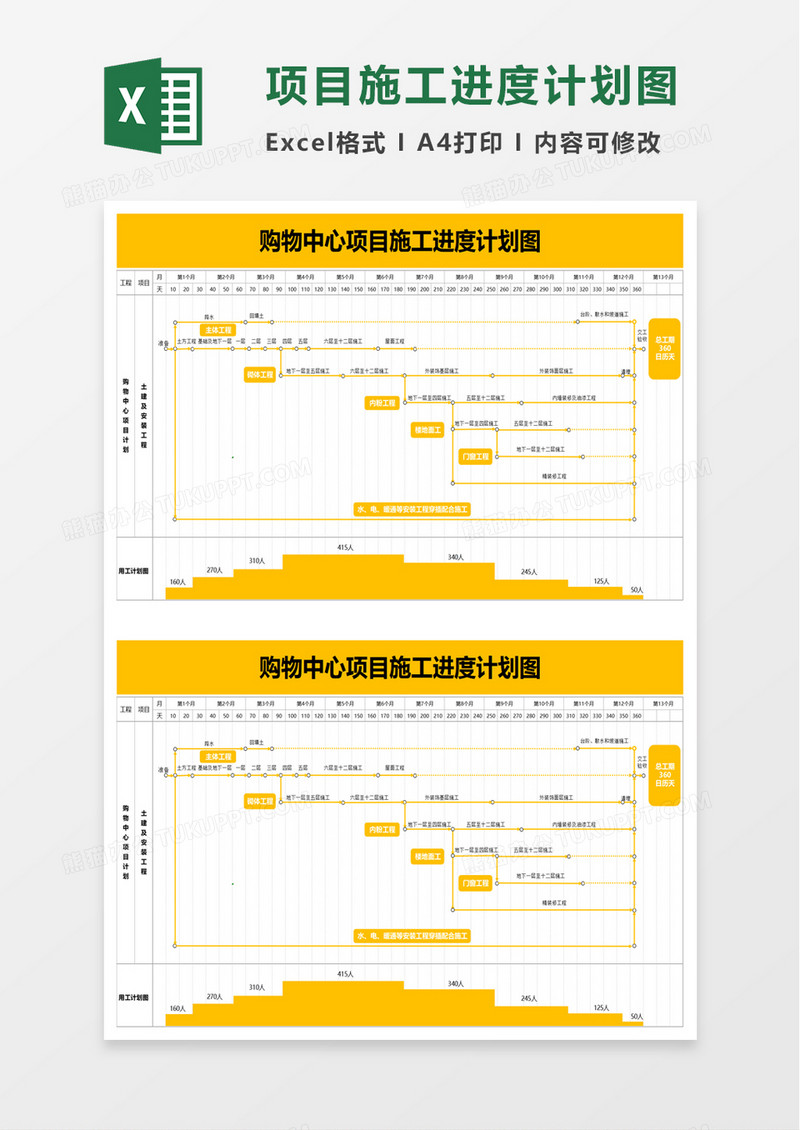 简洁购物中心项目施工进度计划图excel模板