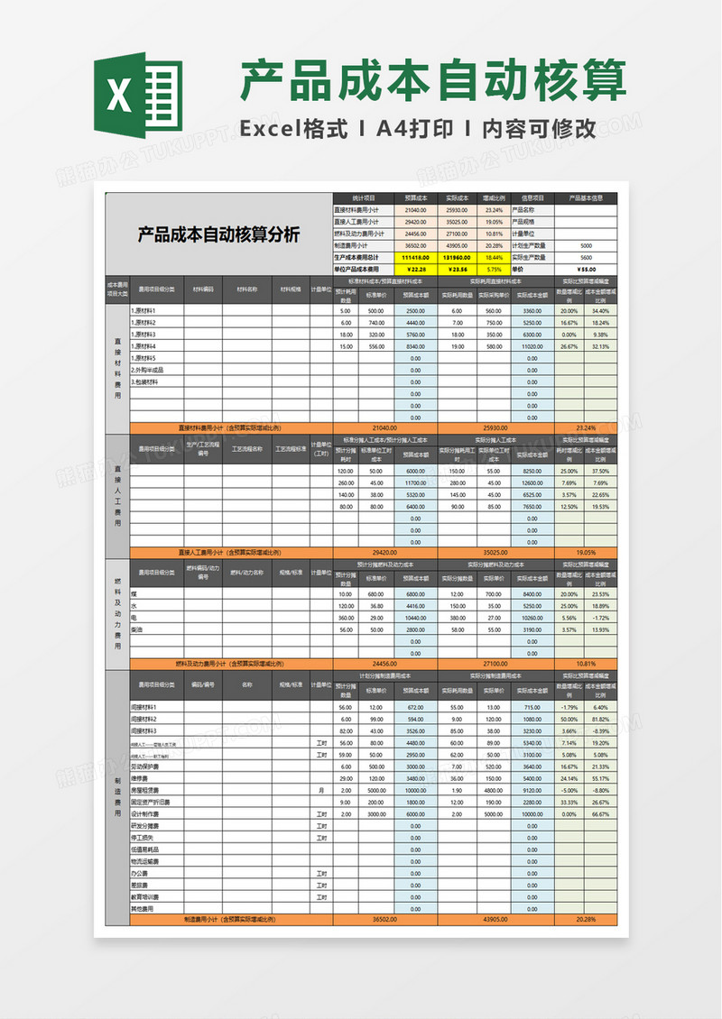 产品成本自动核算分析excle模板