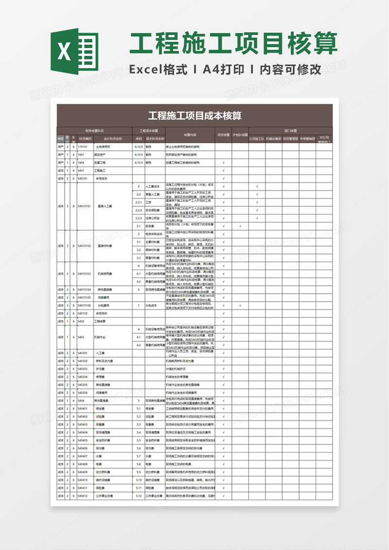 工程施工项目成本核算excel模板