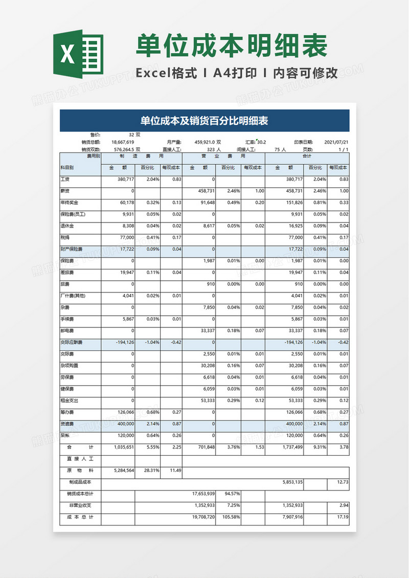 企业单位成本及销货百分比明细表excel模板