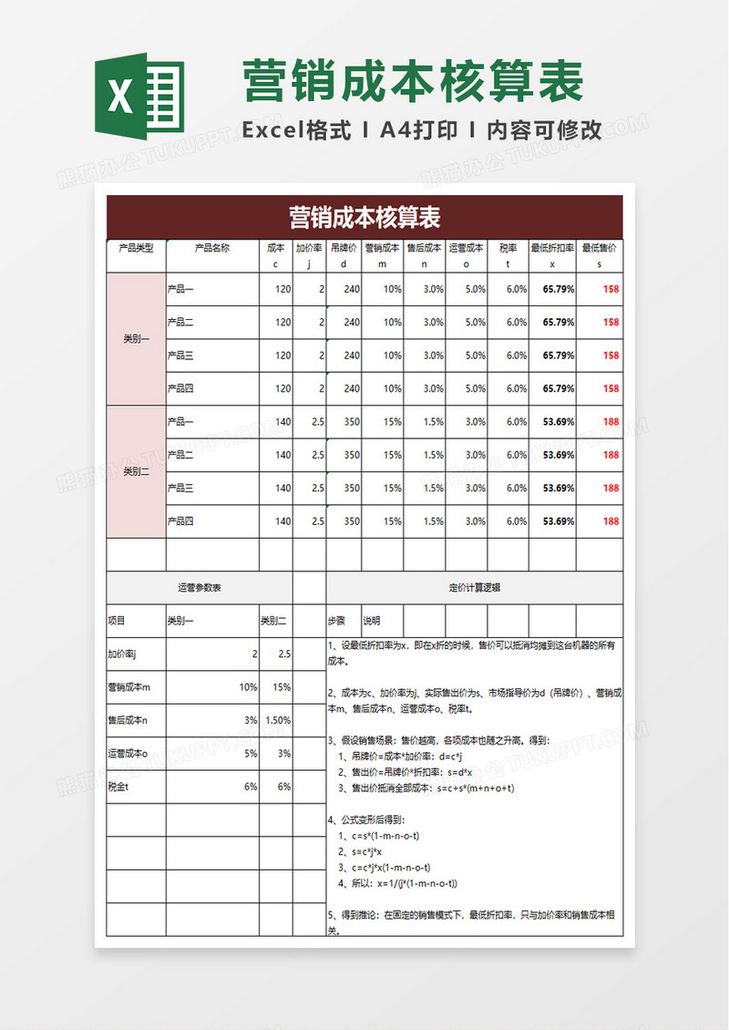 营销成本核算表excel模板