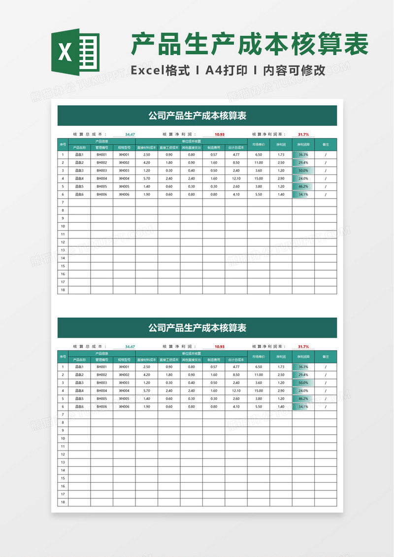 公司产品生产成本核算表excel模板