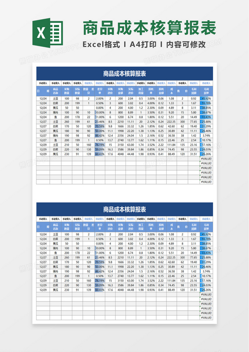 商品成本核算报表excel模板
