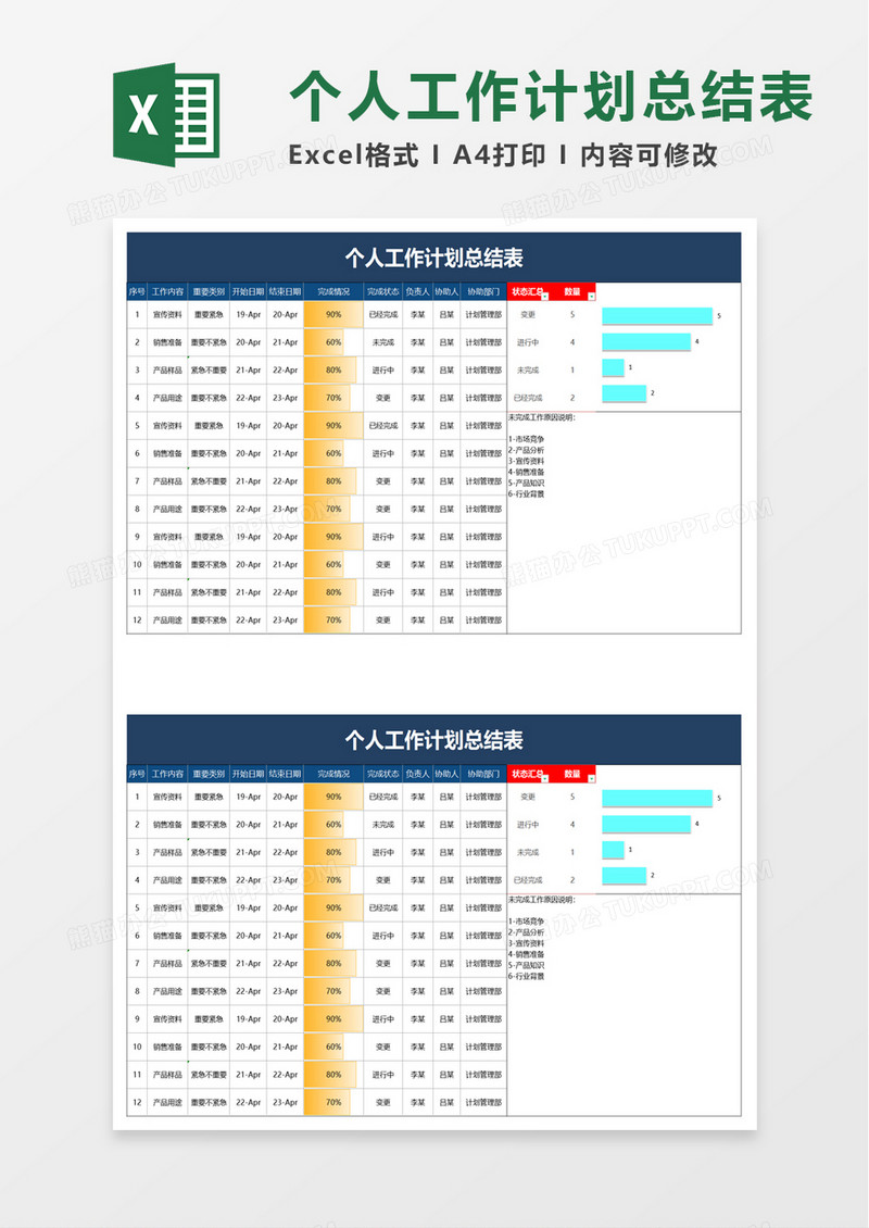 个人工作计划总结表excel模板