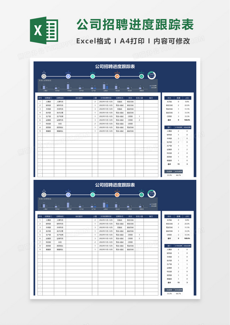 公司招聘进度跟踪表excel模板