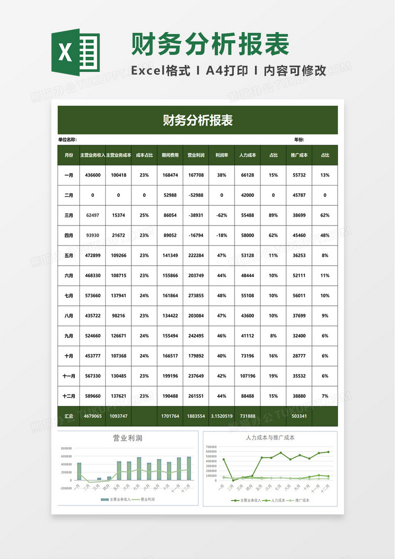 简约简洁财务分析报表excel模板