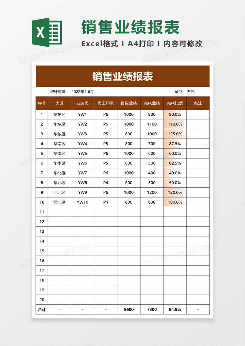 企业销售业绩报表excel模板