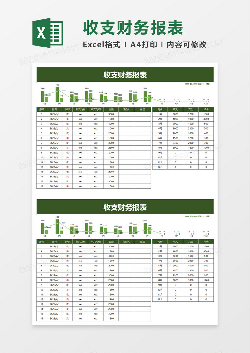 实用企业收支财务报表excel模板