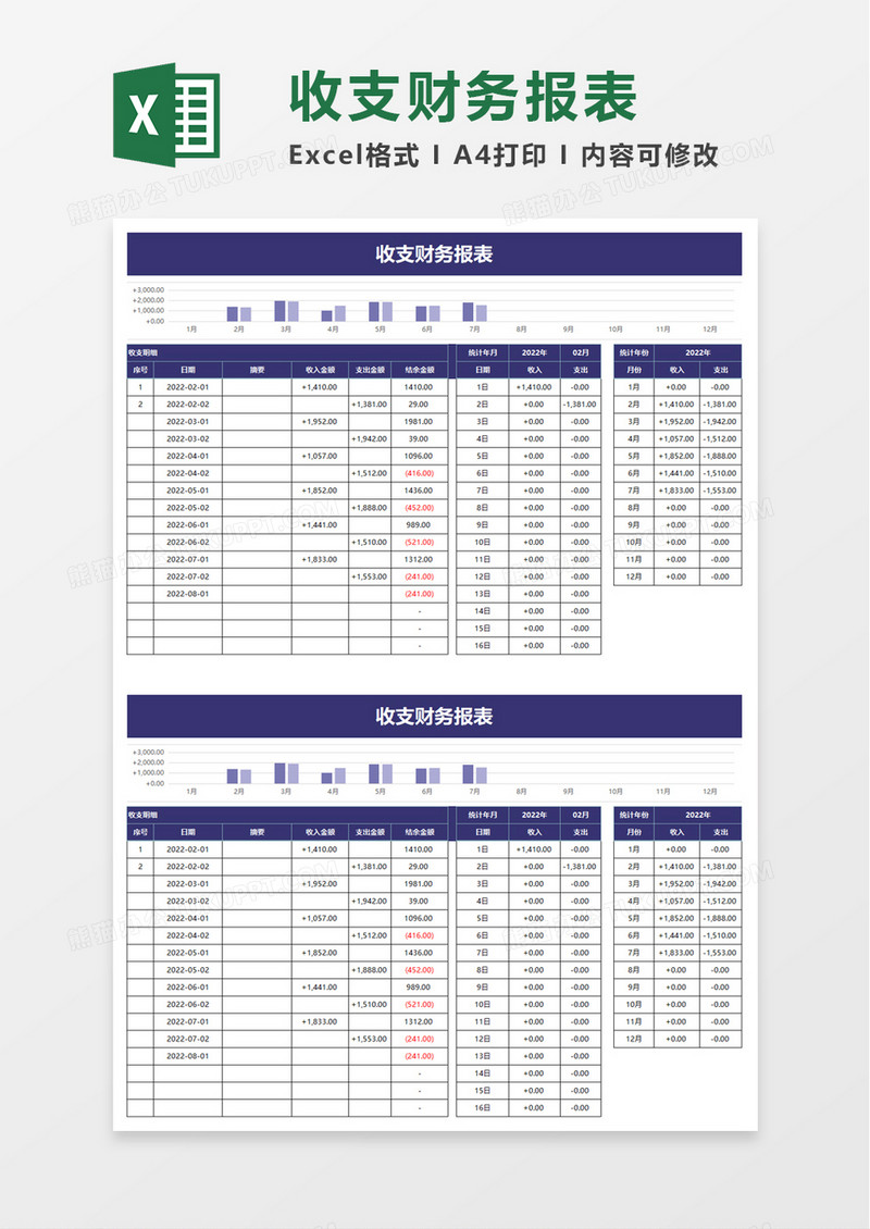 实用商务收支财务报表excel模板