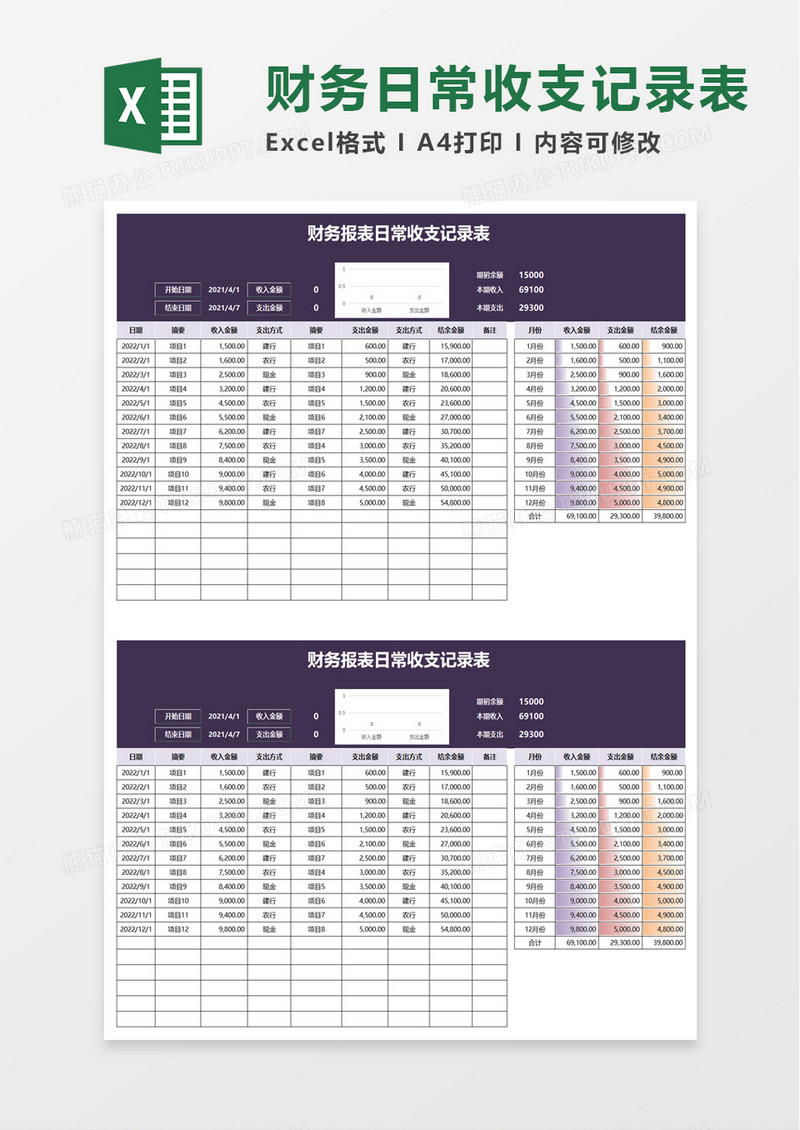 财务报表日常收支记录表excel模板