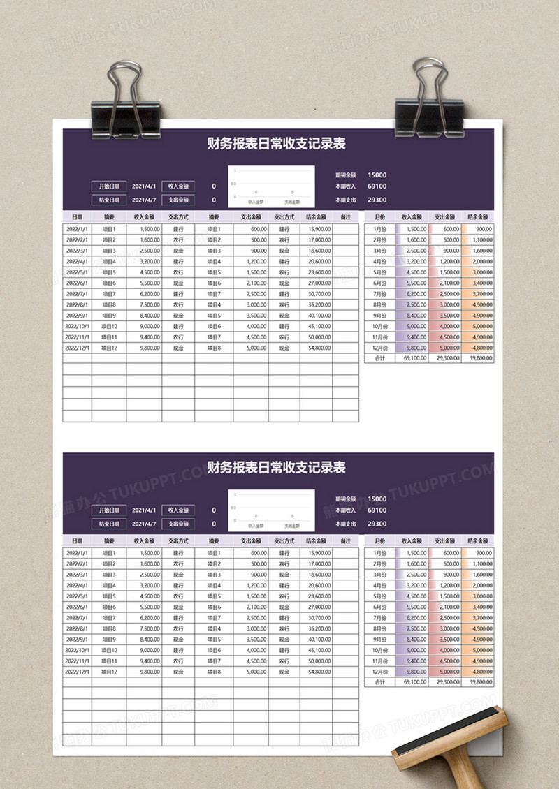 財務報表日常收支記錄表excel模板