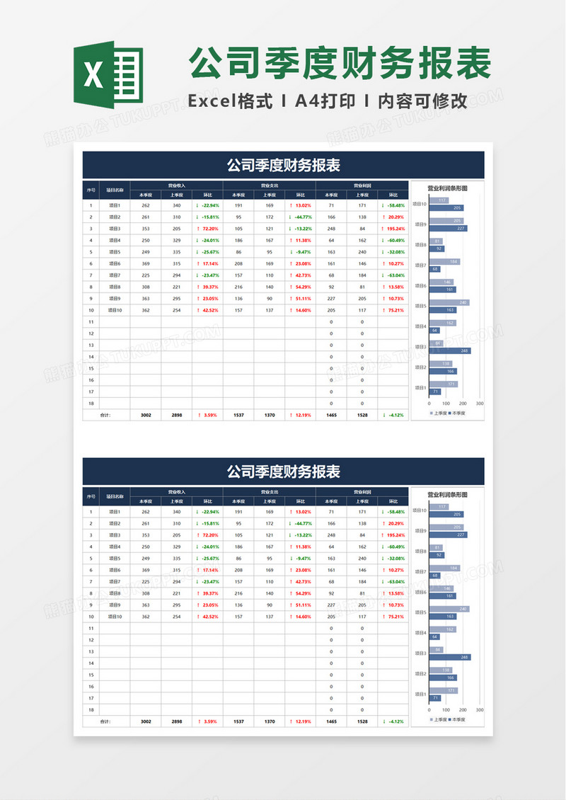 公司季度财务报表excel模板