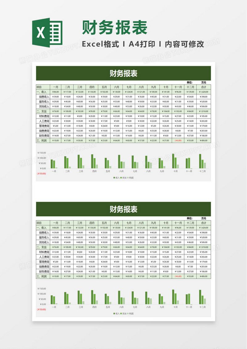 实用企业公司财务报表excel模板