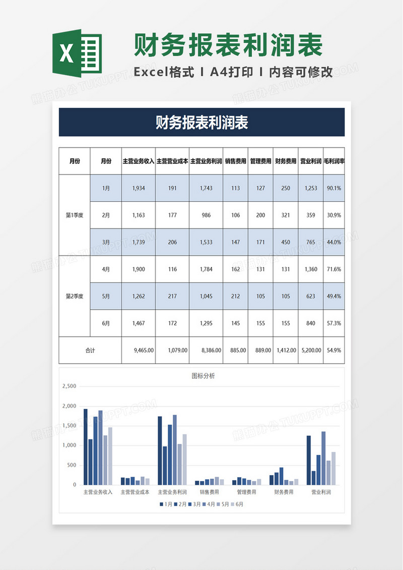 简洁财务报表利润表excel模板