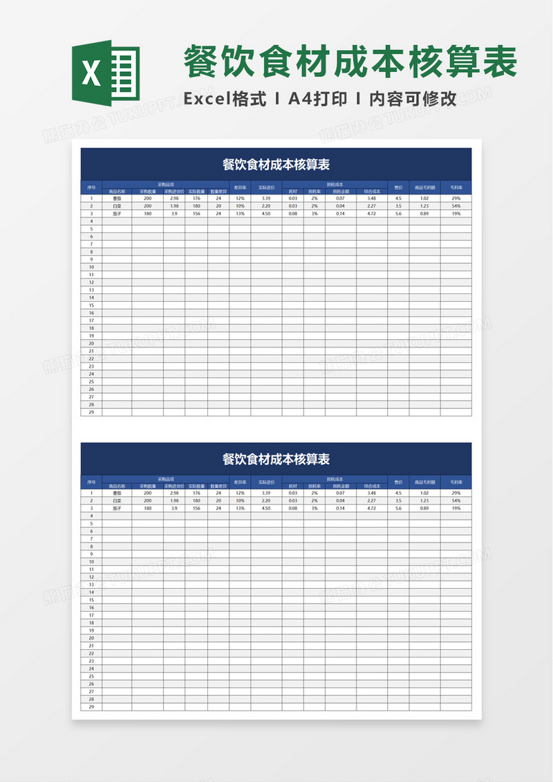 餐饮食材成本核算表excel模板