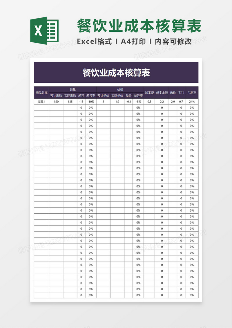 简洁实用餐饮业成本核算表excel模板