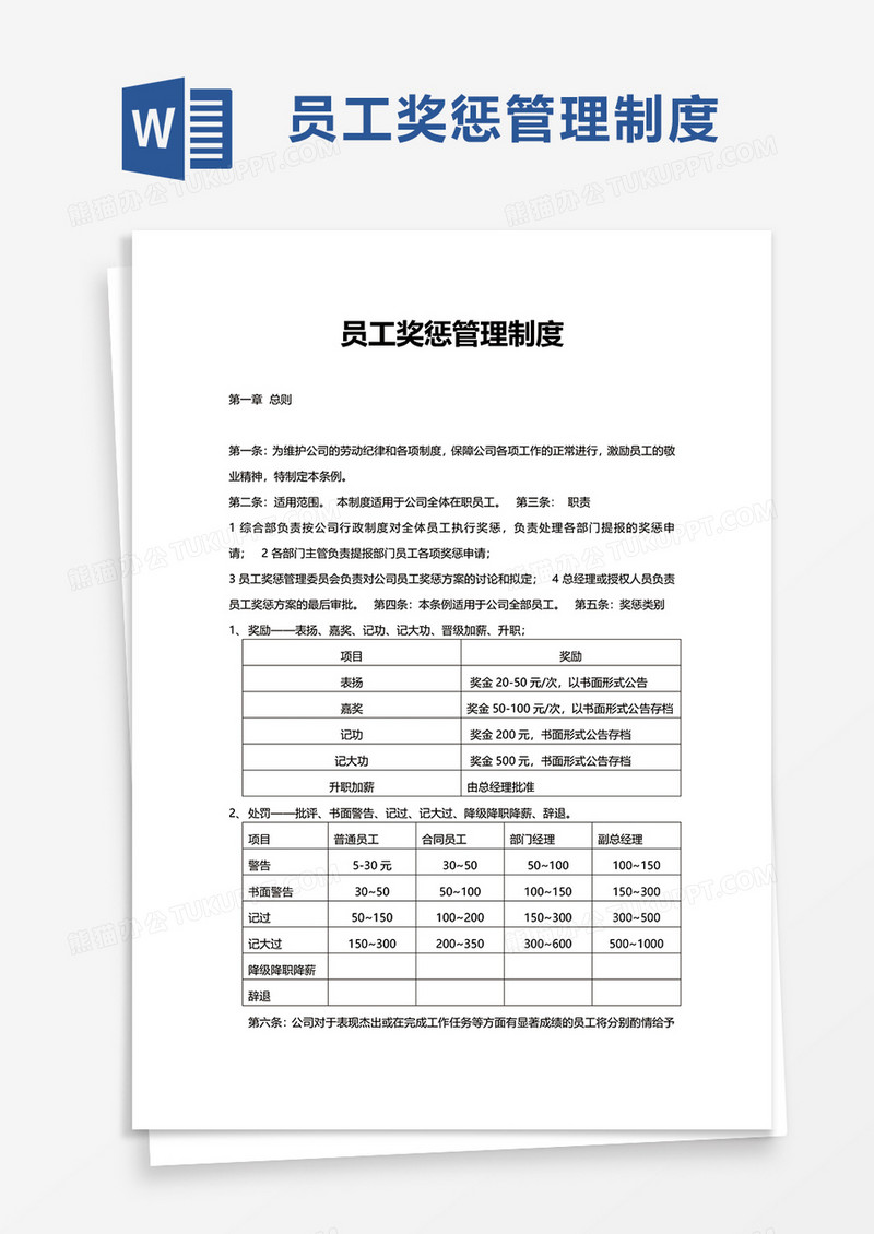 简洁实用员工奖惩管理制度word模板