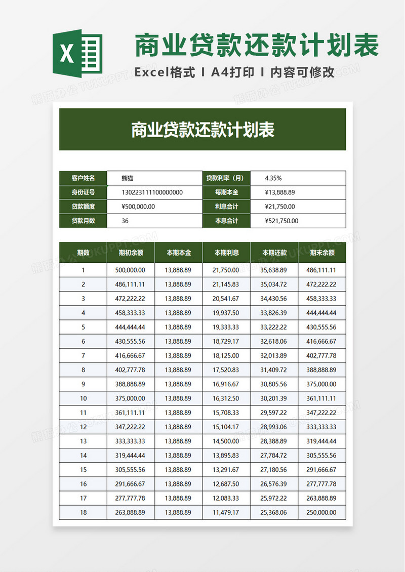 商业贷款还款计划表excel模板