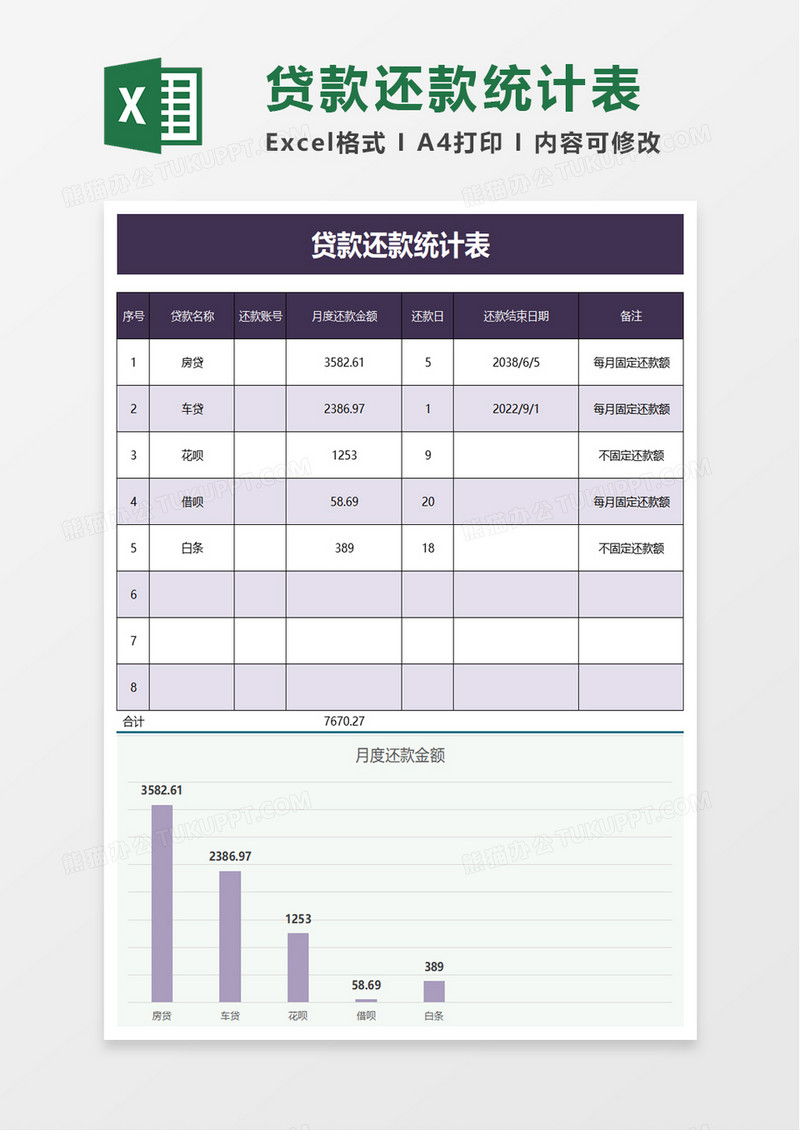 贷款还款统计表excel模板