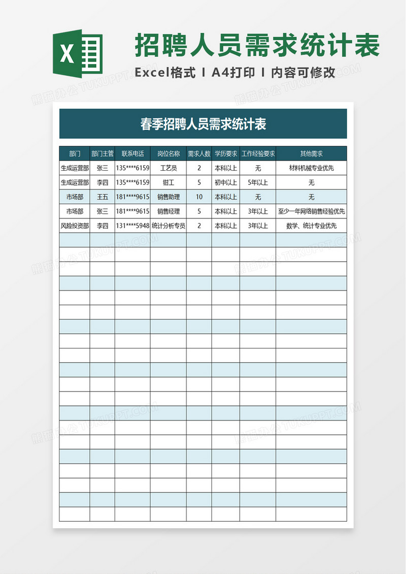 春季招聘人员需求统计表excel模板