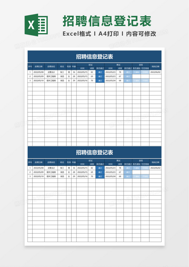 招聘信息登记表excel模板