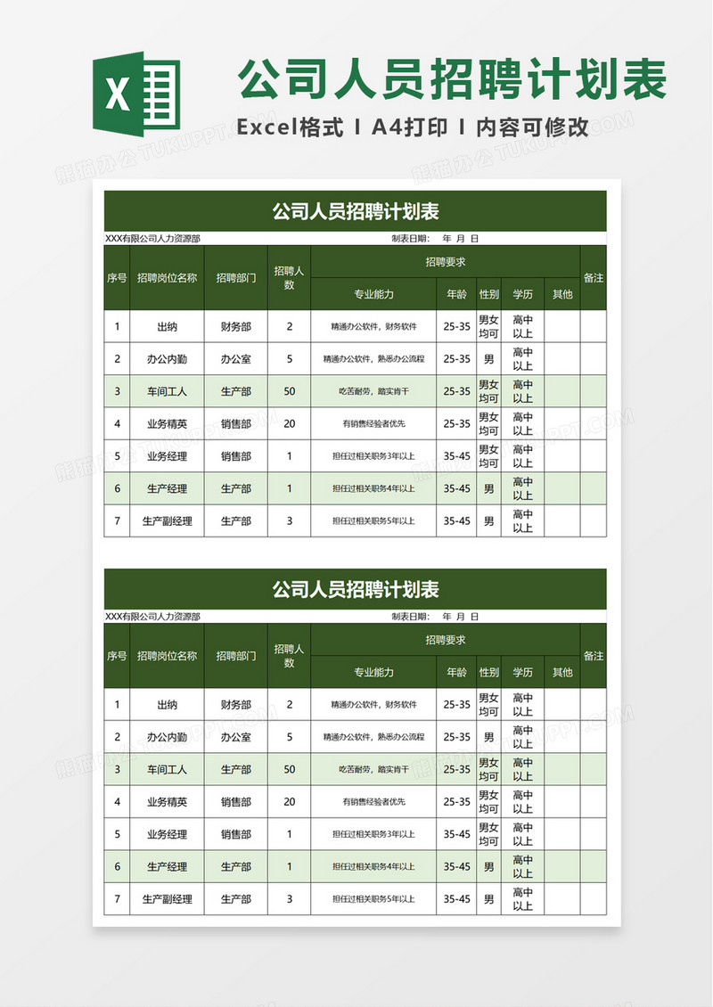 公司人员招聘计划表excel模板