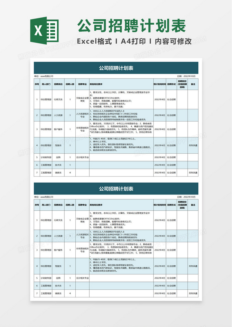 公司招聘计划表excel模板