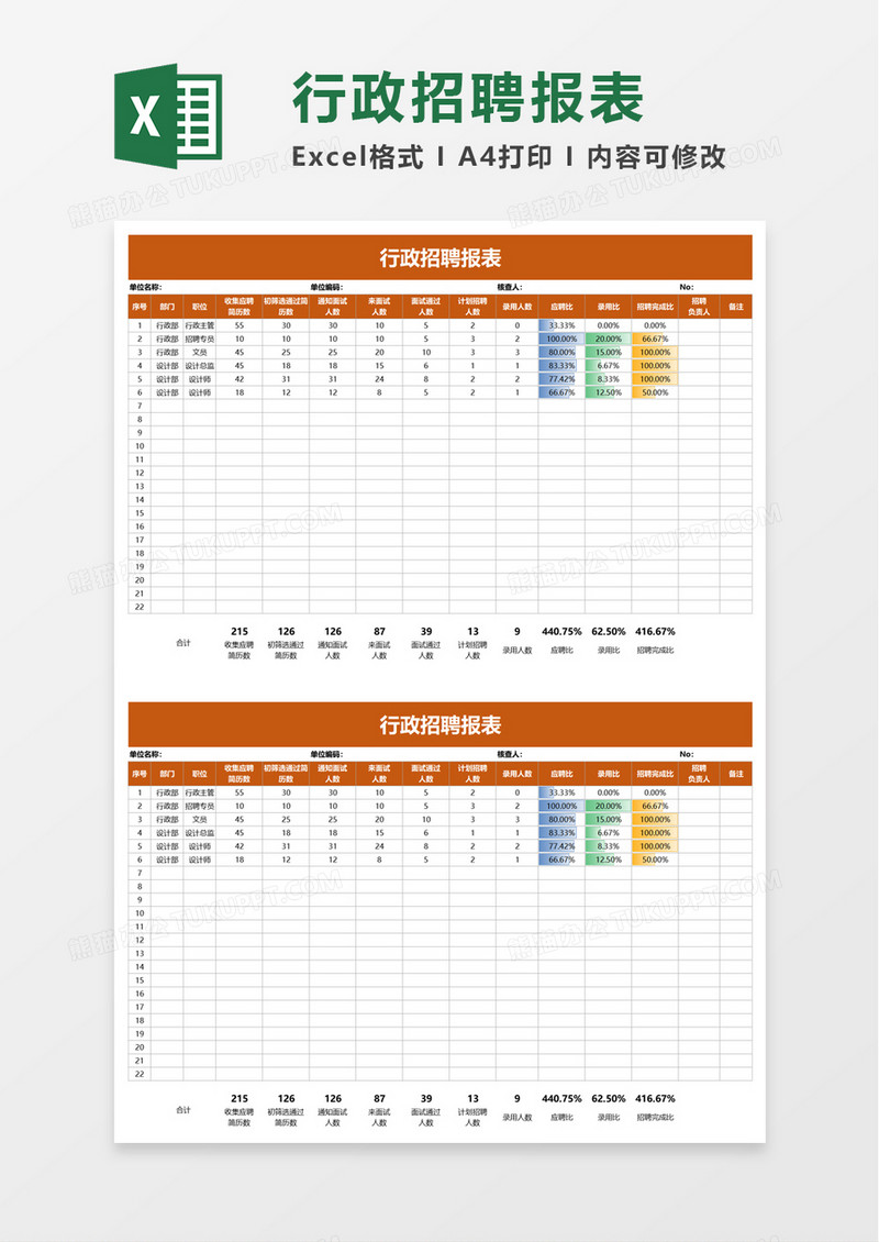 行政招聘报表excel模板
