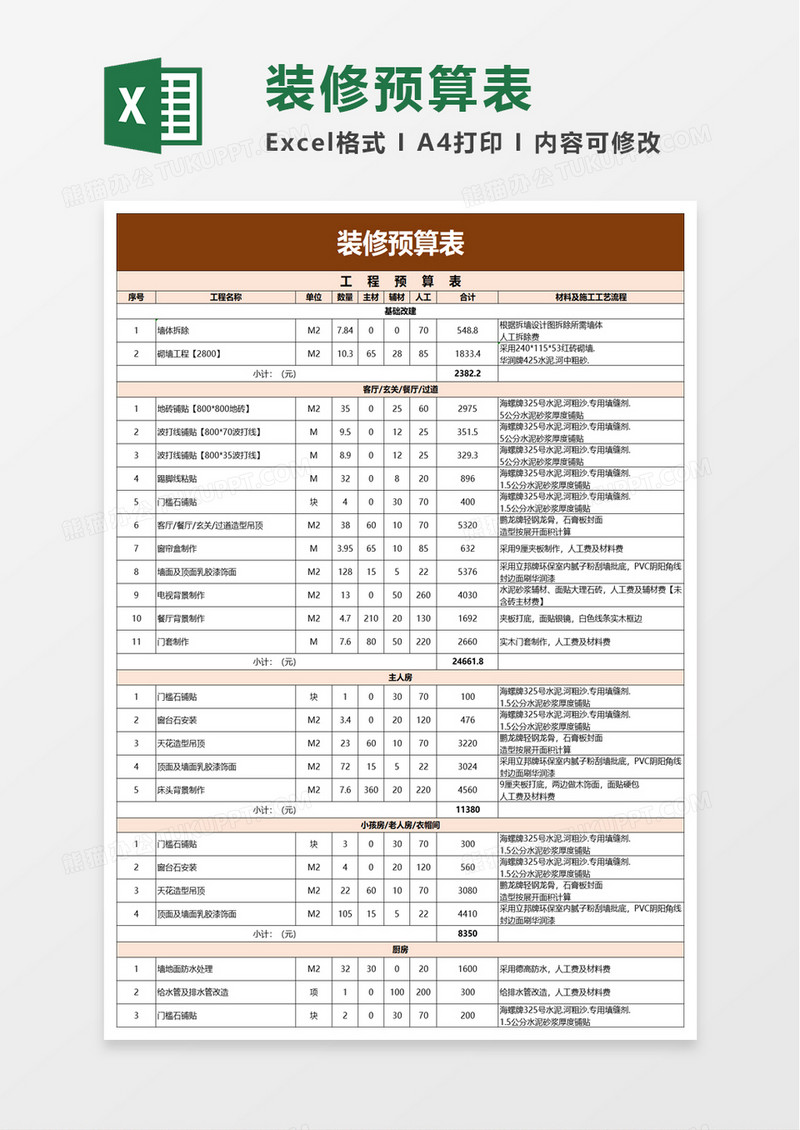 个人装修预算表excel模板