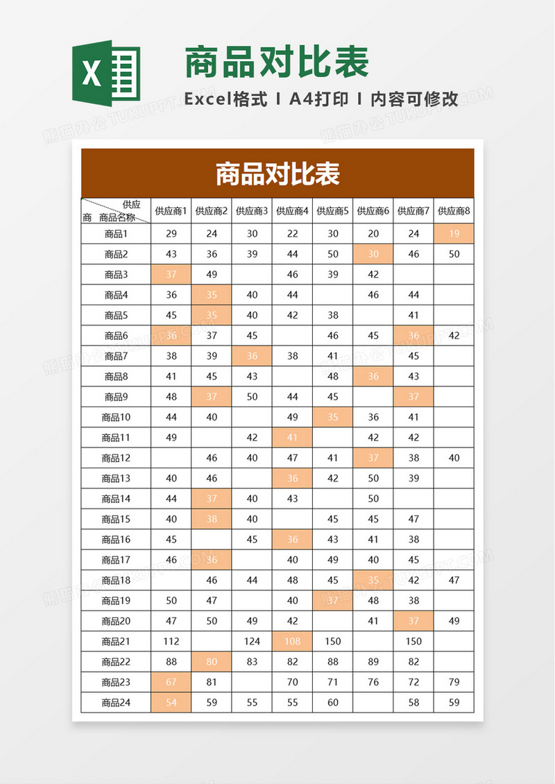 Excel价格对比表