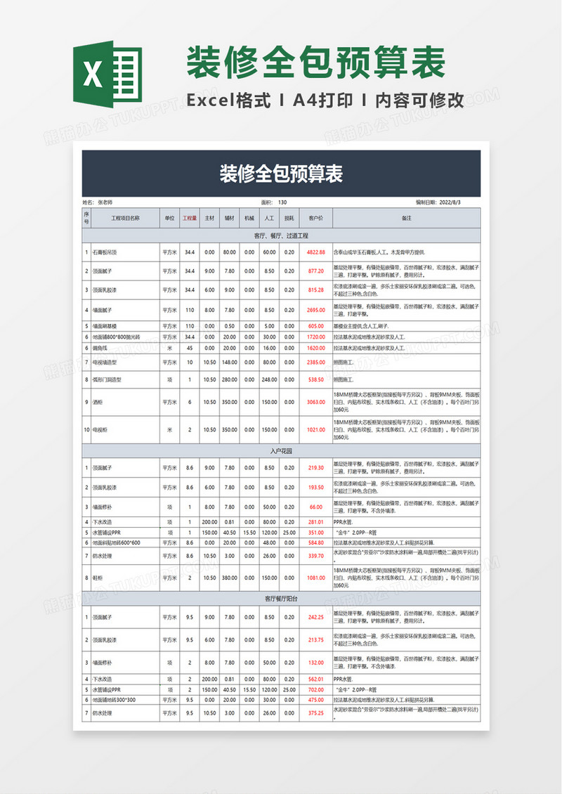 装修全包预算表excel模板