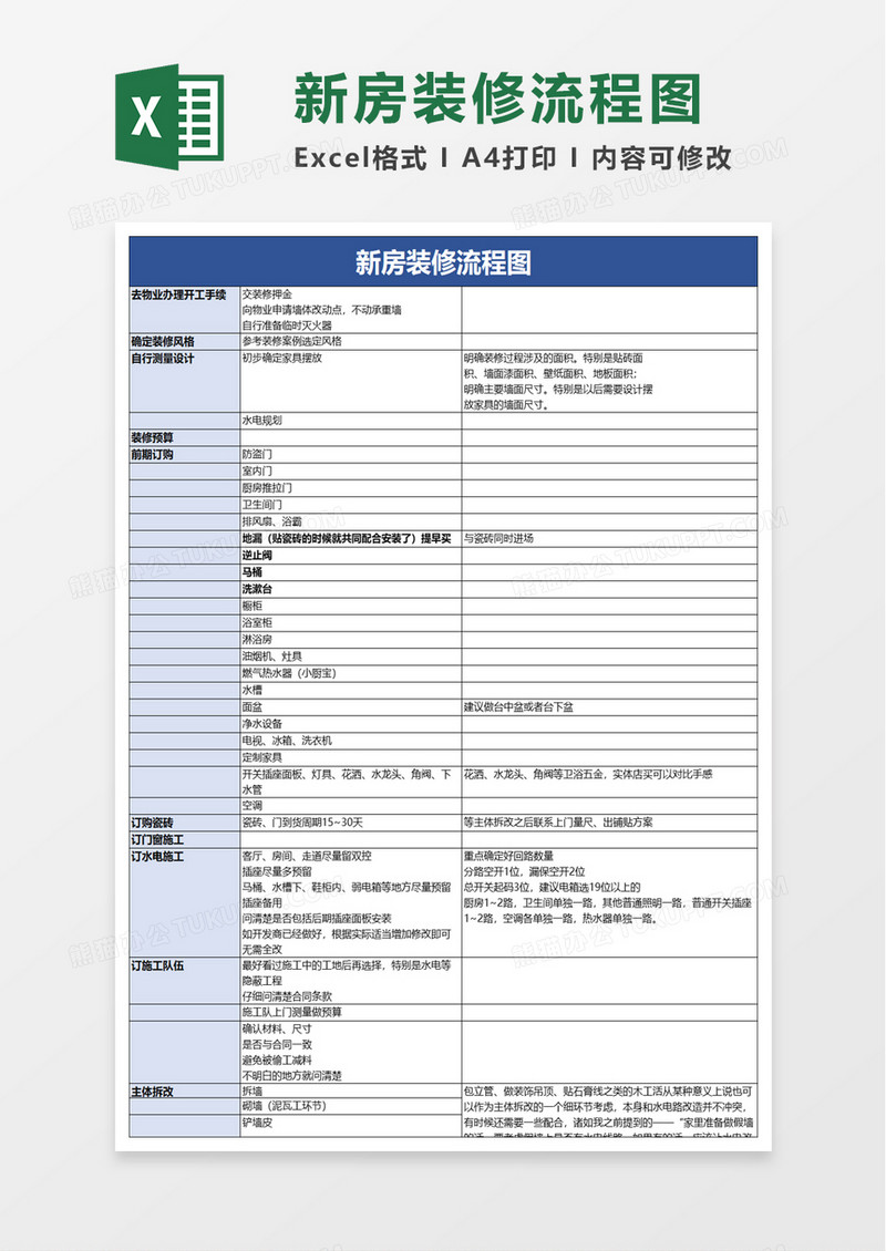 装修流程图excel模板