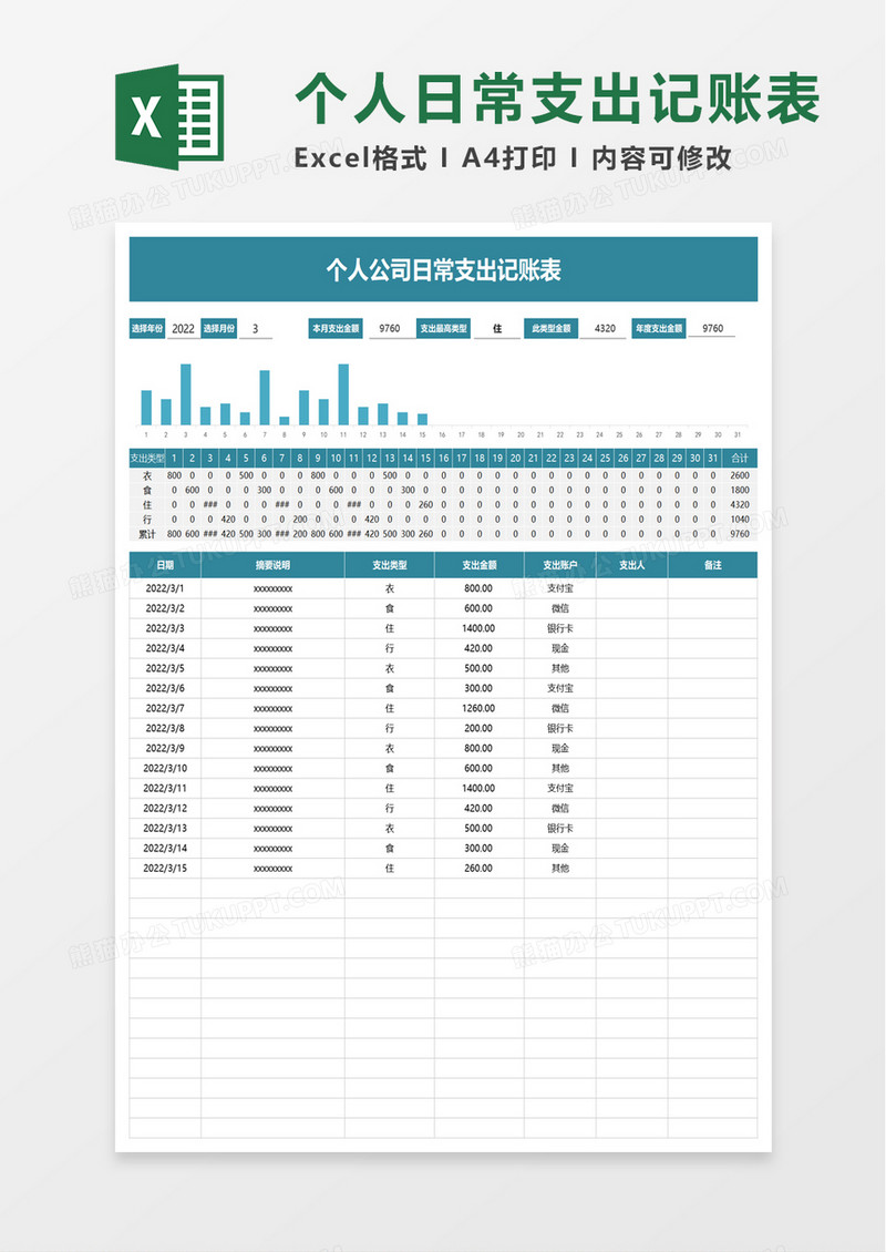 简约个人公司日常支出记账表excel模板