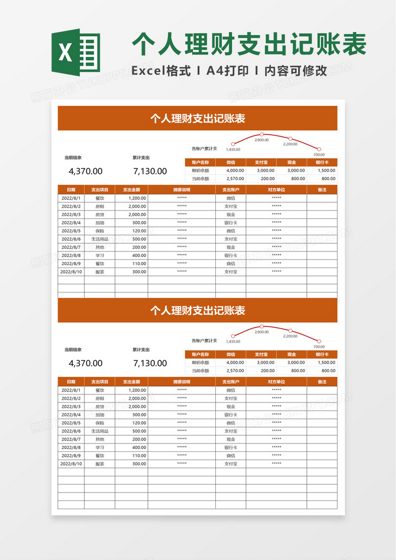 个人理财支出记账表excel模板