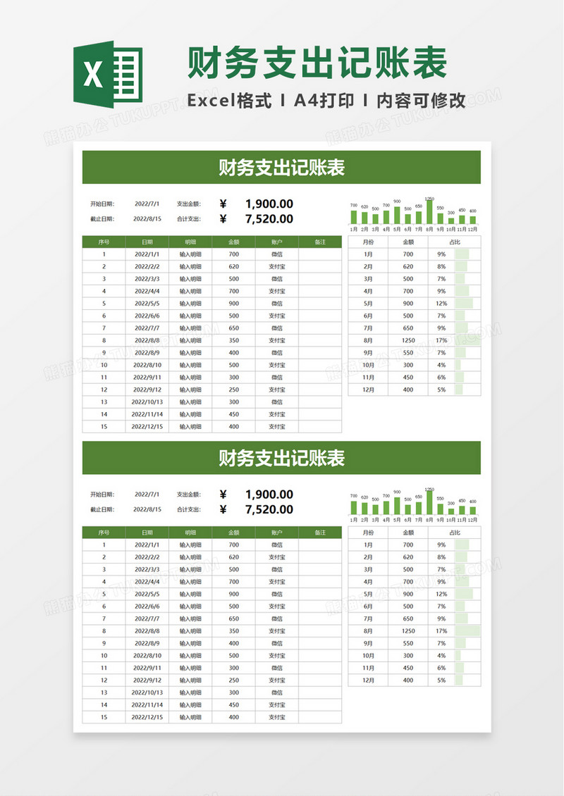 财务支出记账表excel模板